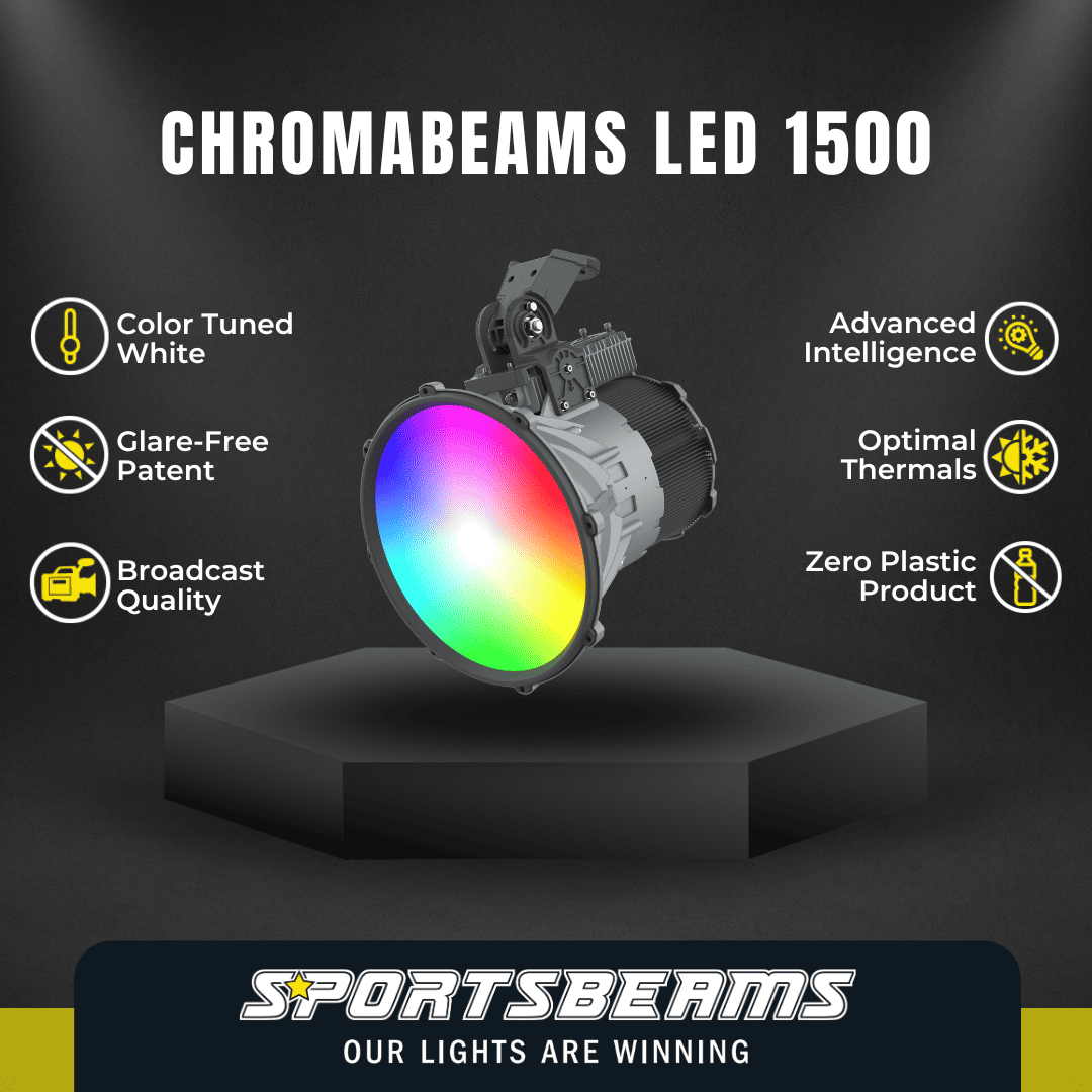 Chromabeams LED 1500 Feature Image