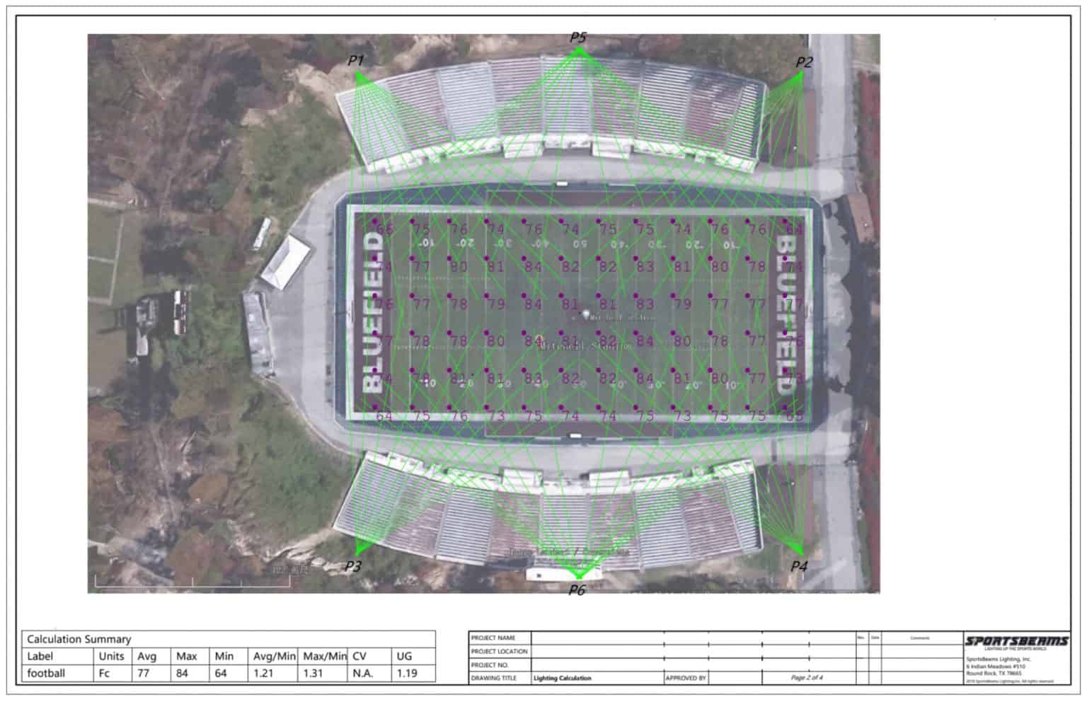 Importance of Stadium Lighting Design | Sportsbeams Blog